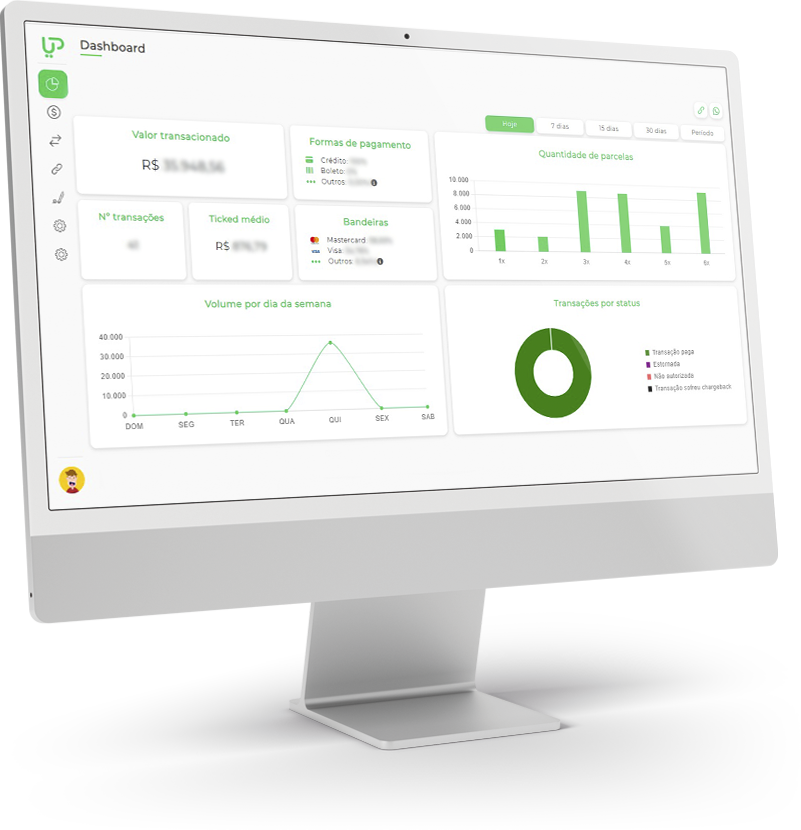 Dashboard mostrando força de venda, catálogo digital, estoque virtual, link de pagamento, integração com e-commerce, maquininha de cartão, antifraude personalizado.